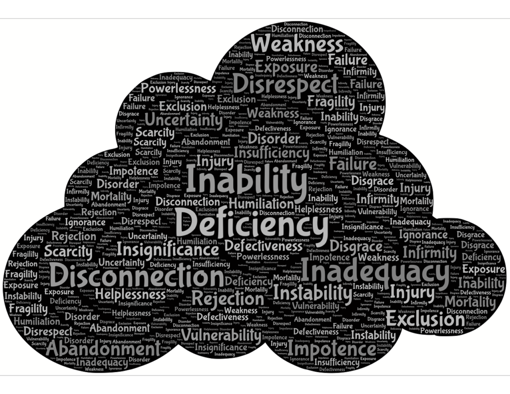 cloud, insecurity, negativity-705728.jpg